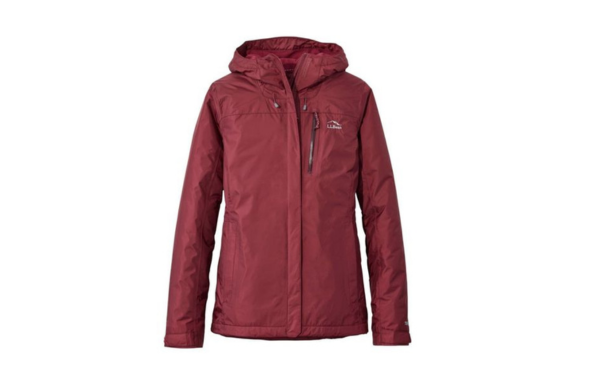 Waterproof Outerwear, winter travel packing